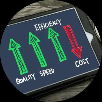 Beneficios - Optimización y Reducción de Costos